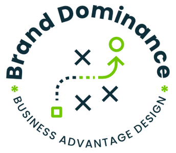 The 'Market Leader' Blueprint The market leader blueprint