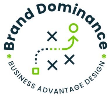 $120 Strategic Brand Audit Brand audit service